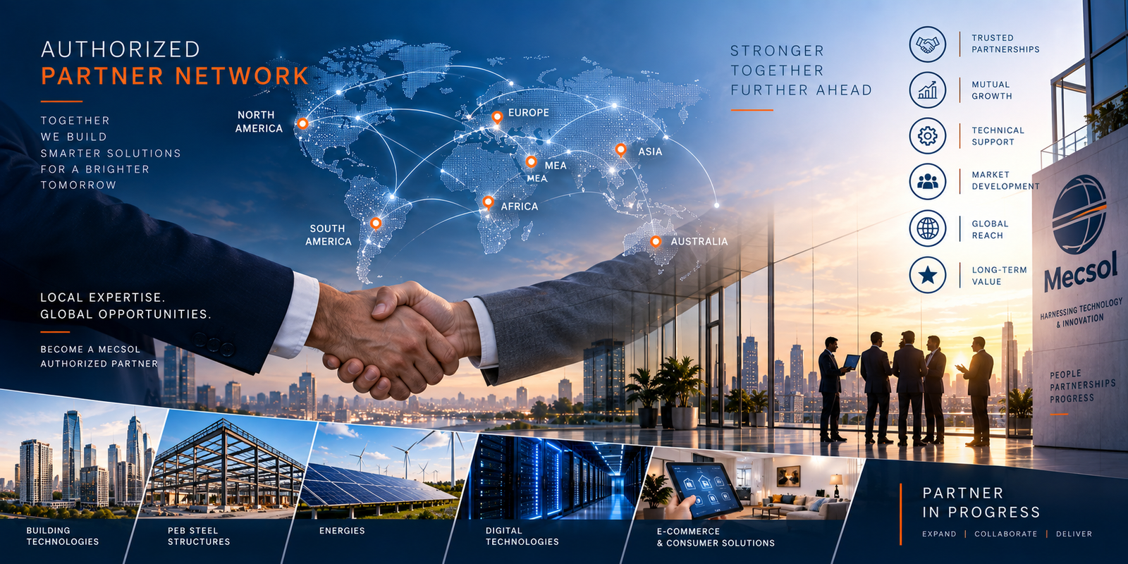 Mecsol Authorized Partner Network connecting technology, engineering and business partners across global markets