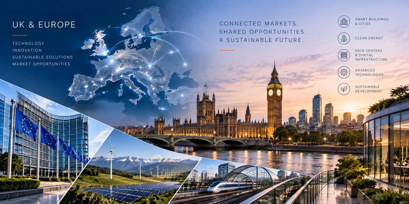 Mecsol UK and Europe market presence connecting building technologies, clean energy, digital infrastructure and sustainable solutions.